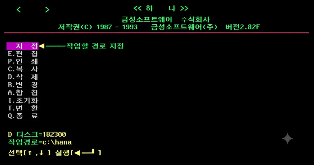 1989년 처음 만났던 하나워드르로세서